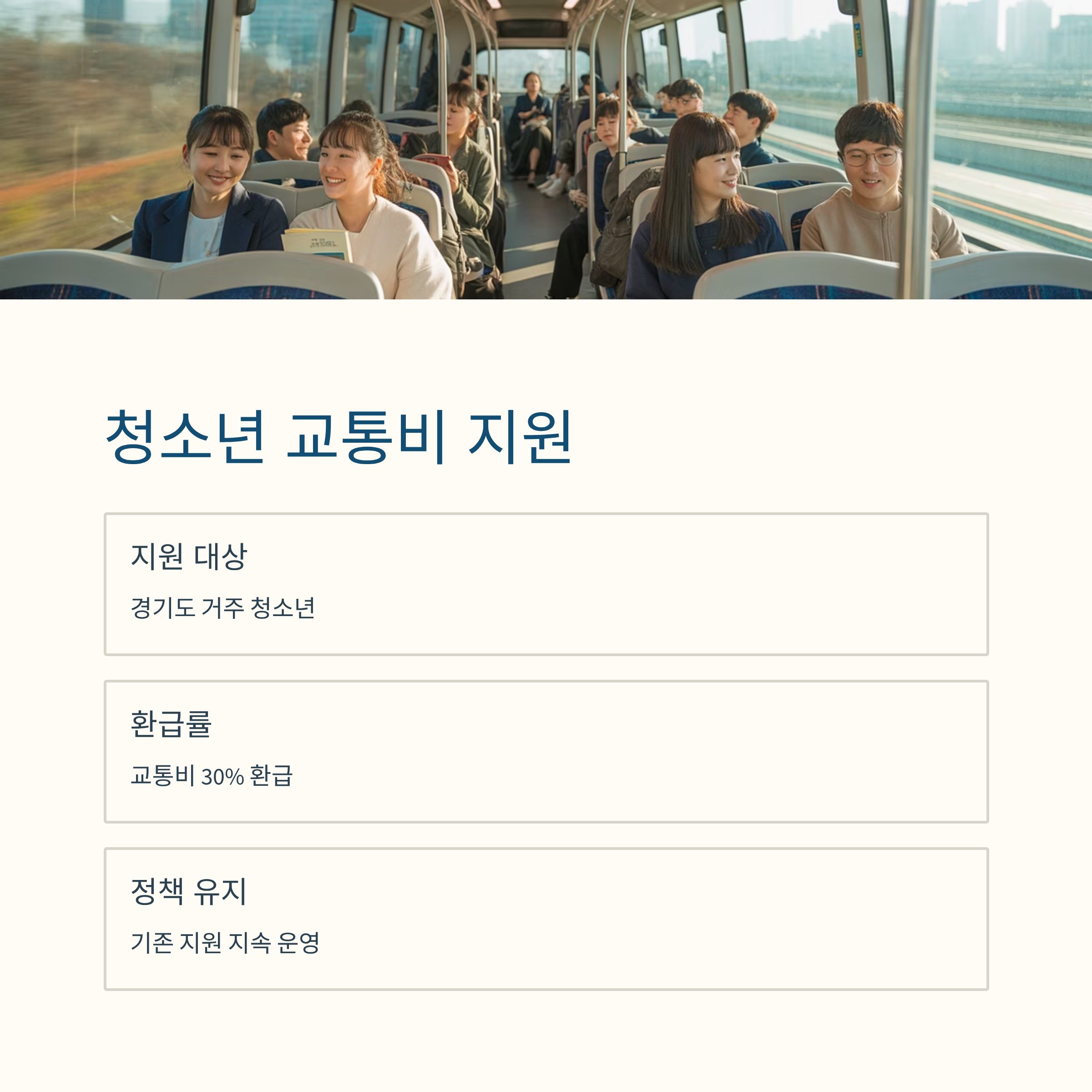 경기도 버스 요금 인상