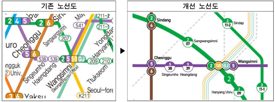 외국인 표기