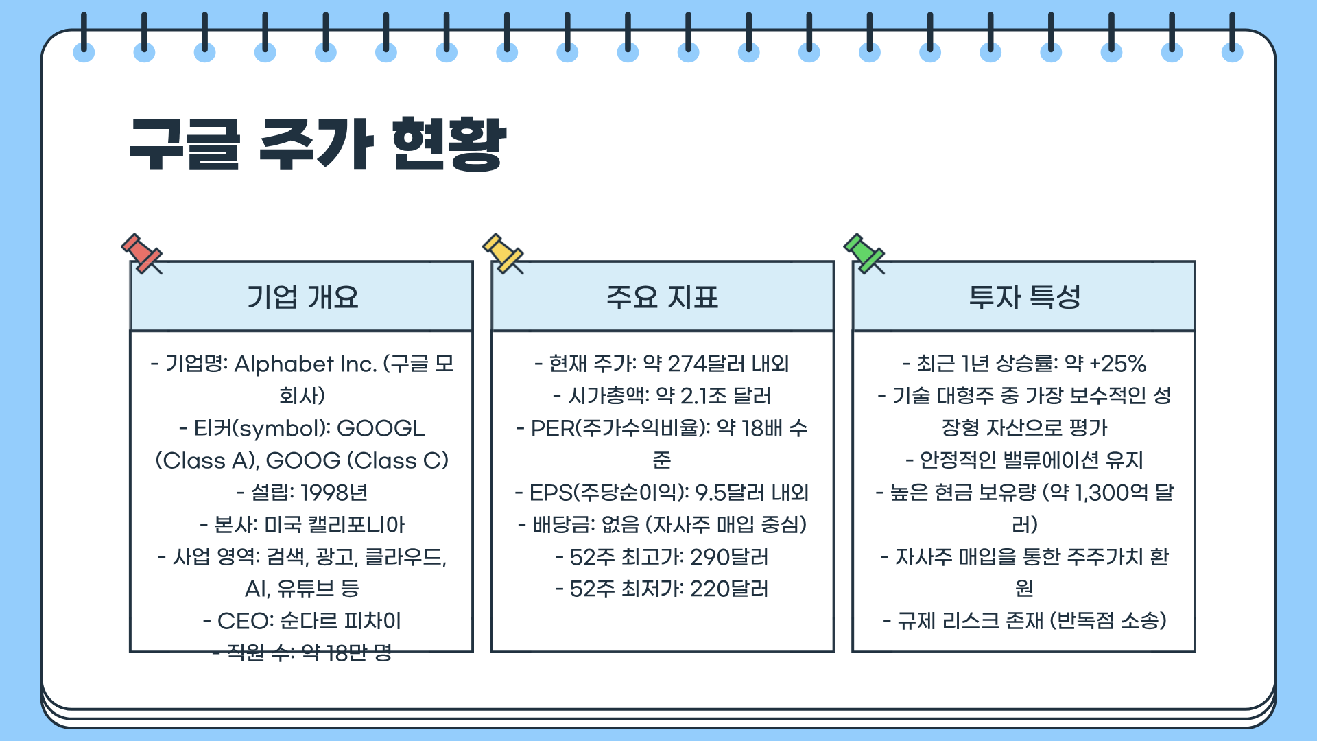 구글 주가 전망 &amp;#124; 구글 알파벳 실적 발표 &amp;#124; 구글 투자포인트 &amp;#124; 구글 알파벳 클라우드 등 구글 알파벳 총정리