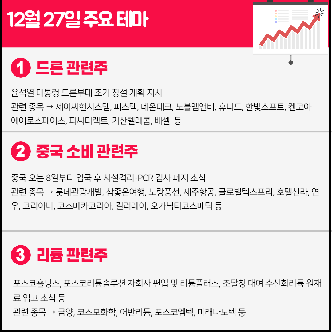 드론 관련주