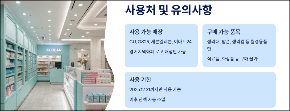 사용처 및 유의사항
