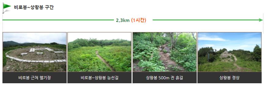 오대산 상왕봉 등산 코스