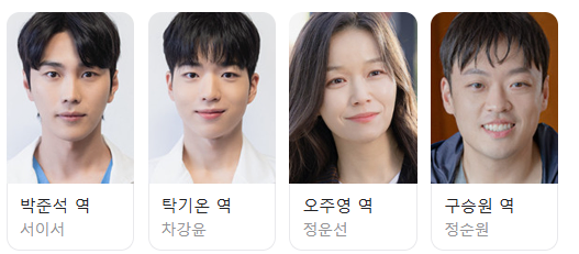 언젠가는 슬기로울 전공의생활 출연진