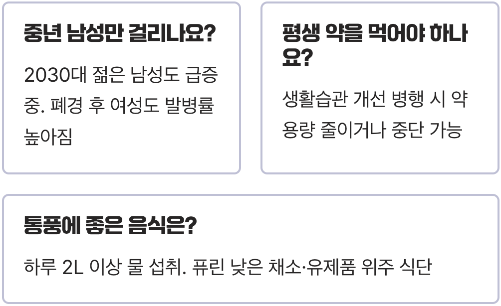 통풍, 발등통증의 가장 흔한 원인 중 하나