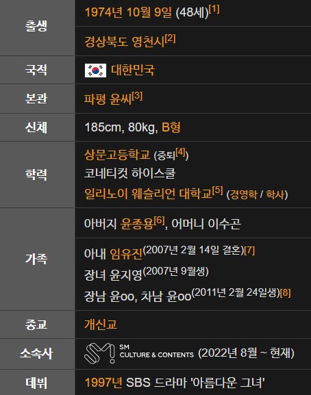 윤태영 나이 학력 재산 아버지 와이프 프로필