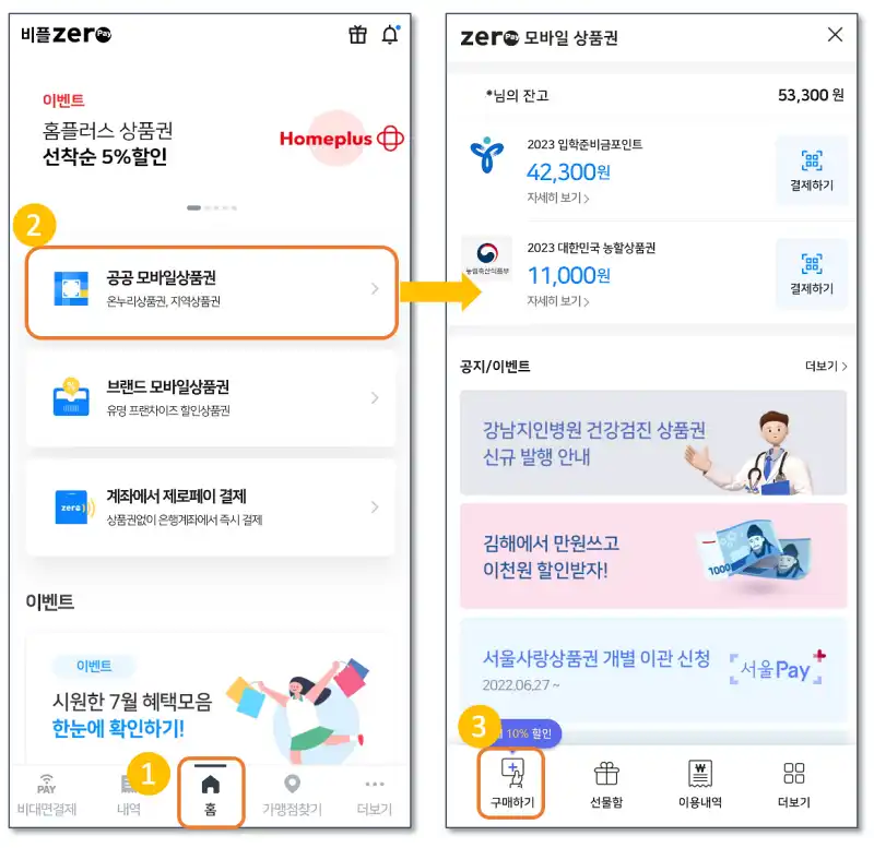 수산대전-상품권-구매경로