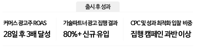 챗GPT 광고 출시 후 성과