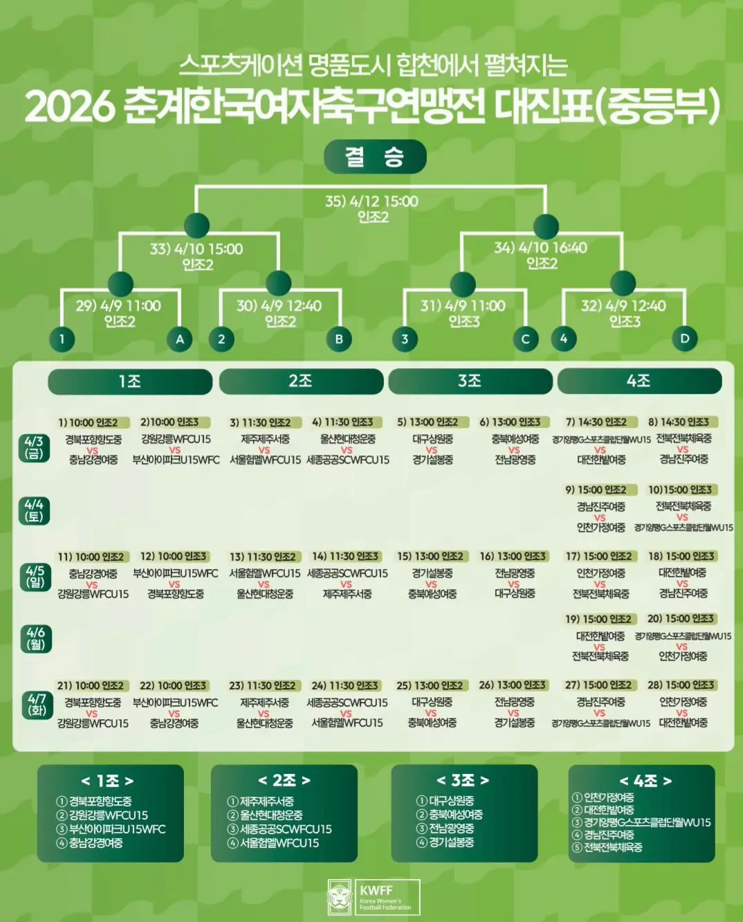 2026 춘계 한국 여자 축구 연맹전 대진표(조 편성 및 경기 일정, 4월 3일 ~ 4월 14일)