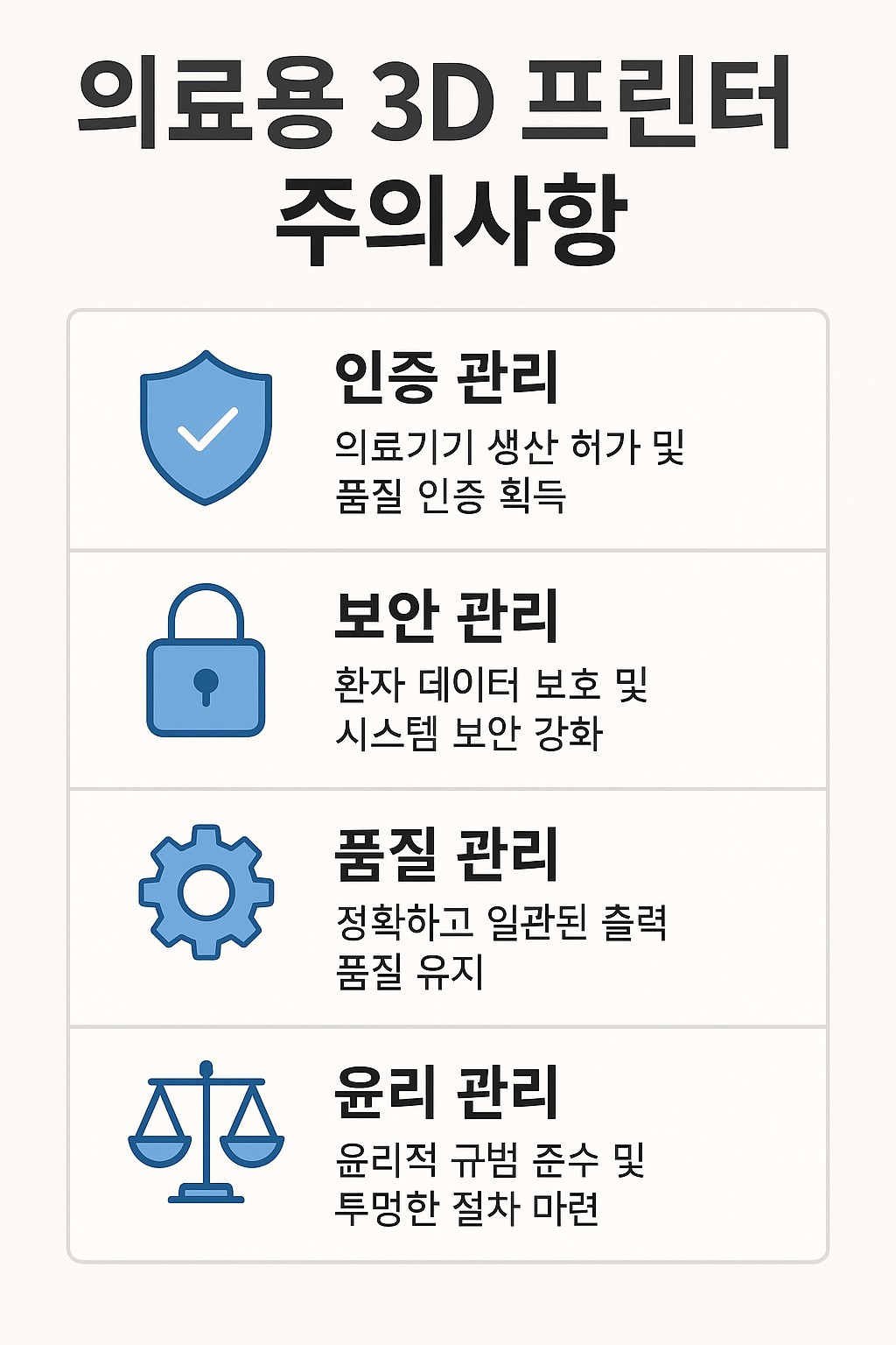 의료용 3D 프린터 주의사항 인포그래픽: 인증, 보안, 품질, 윤리 관리 요점