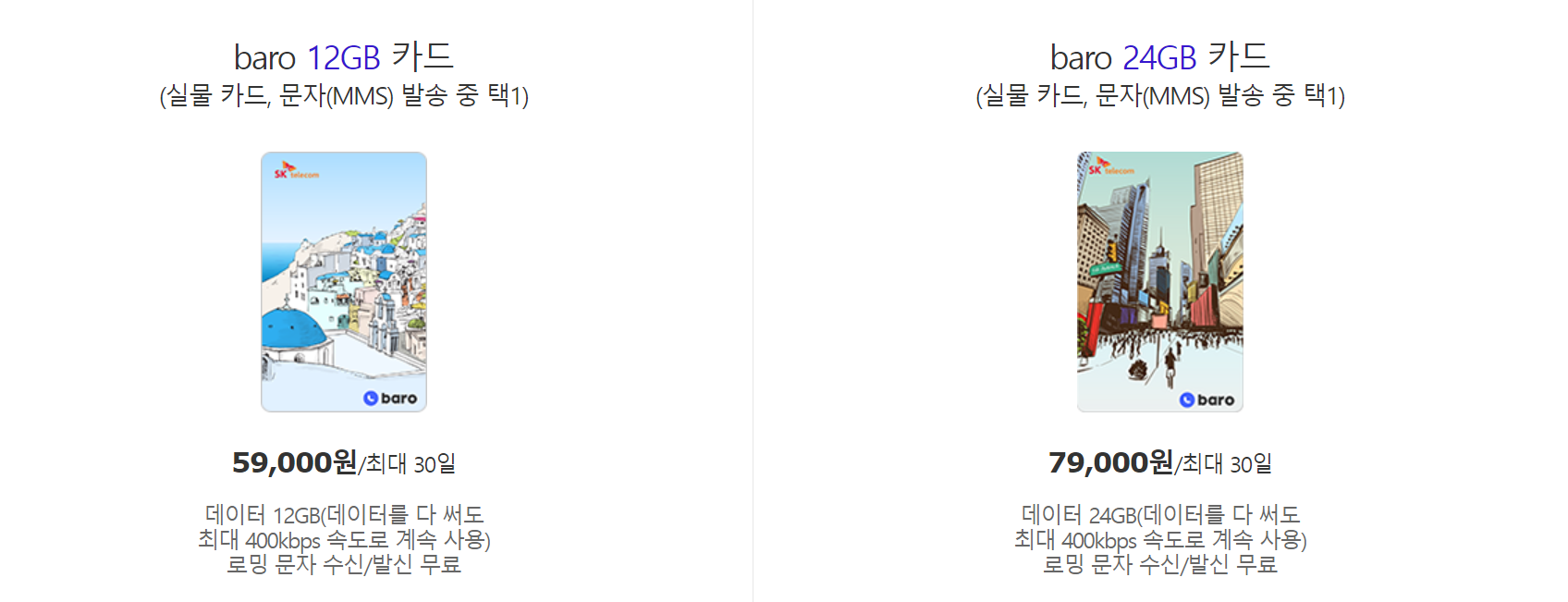 인기 로밍카드/쿠폰 Top 6