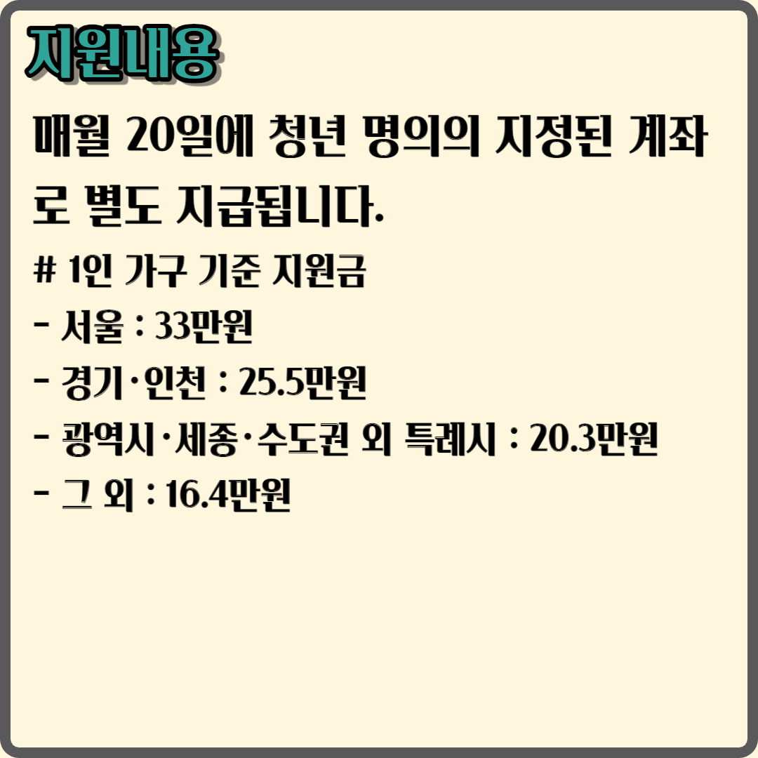 2023 청년 주거급여 분리지급