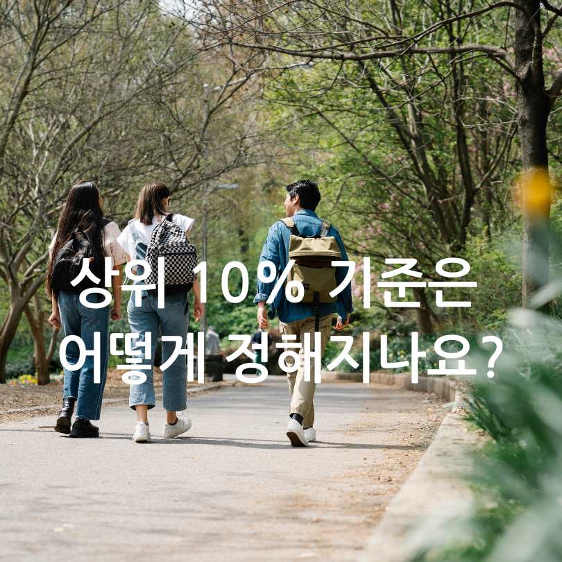 민생회복 소비쿠폰 상위10% 확인방법!