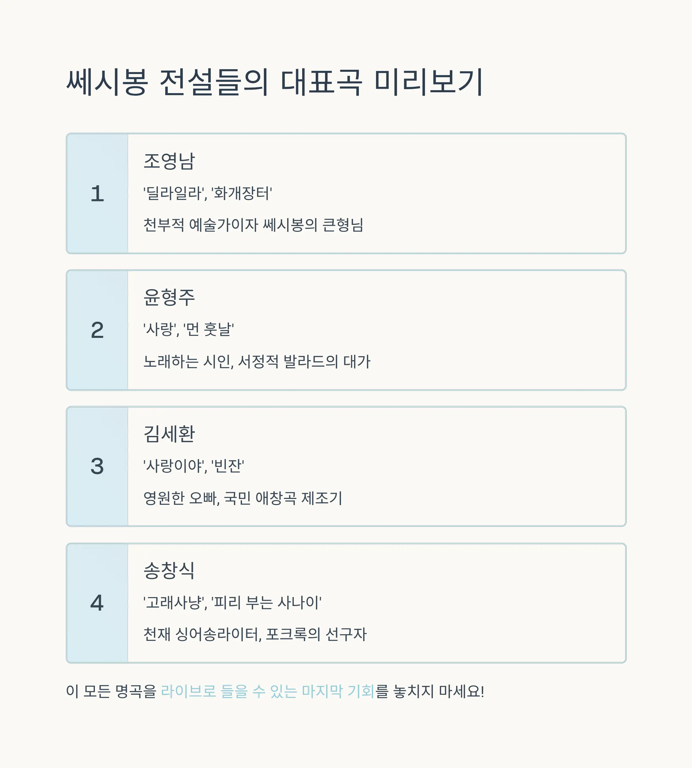 티켓 예매 방법과 할인 혜택