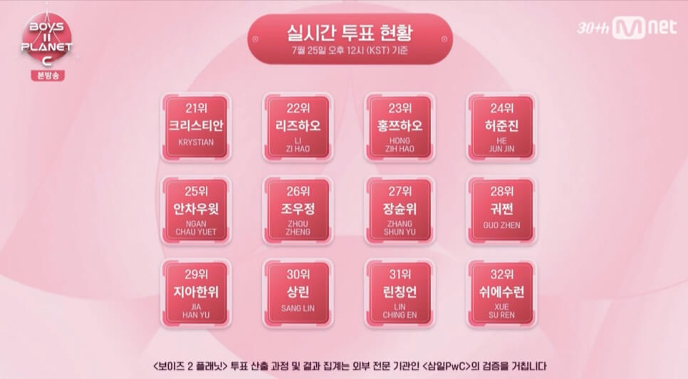 보이즈2플래닛 C 판저이
