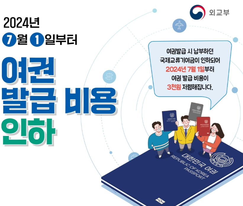 여권발급비용인하