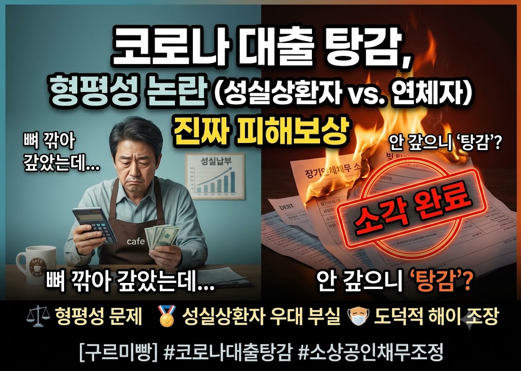 코로나 대출 탕감