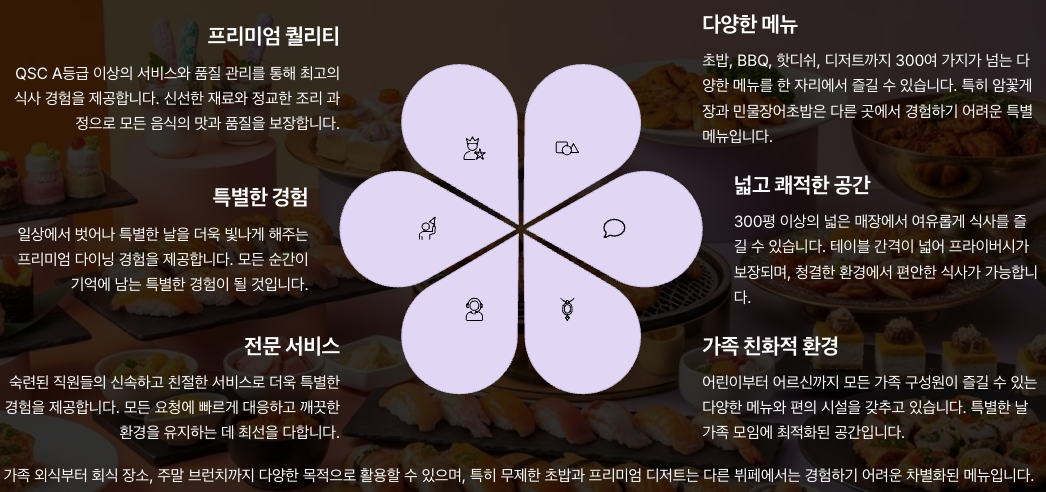 마무리 - 쿠우쿠우골드가 특별한 이유 최종 요약 인포그래픽 이미지