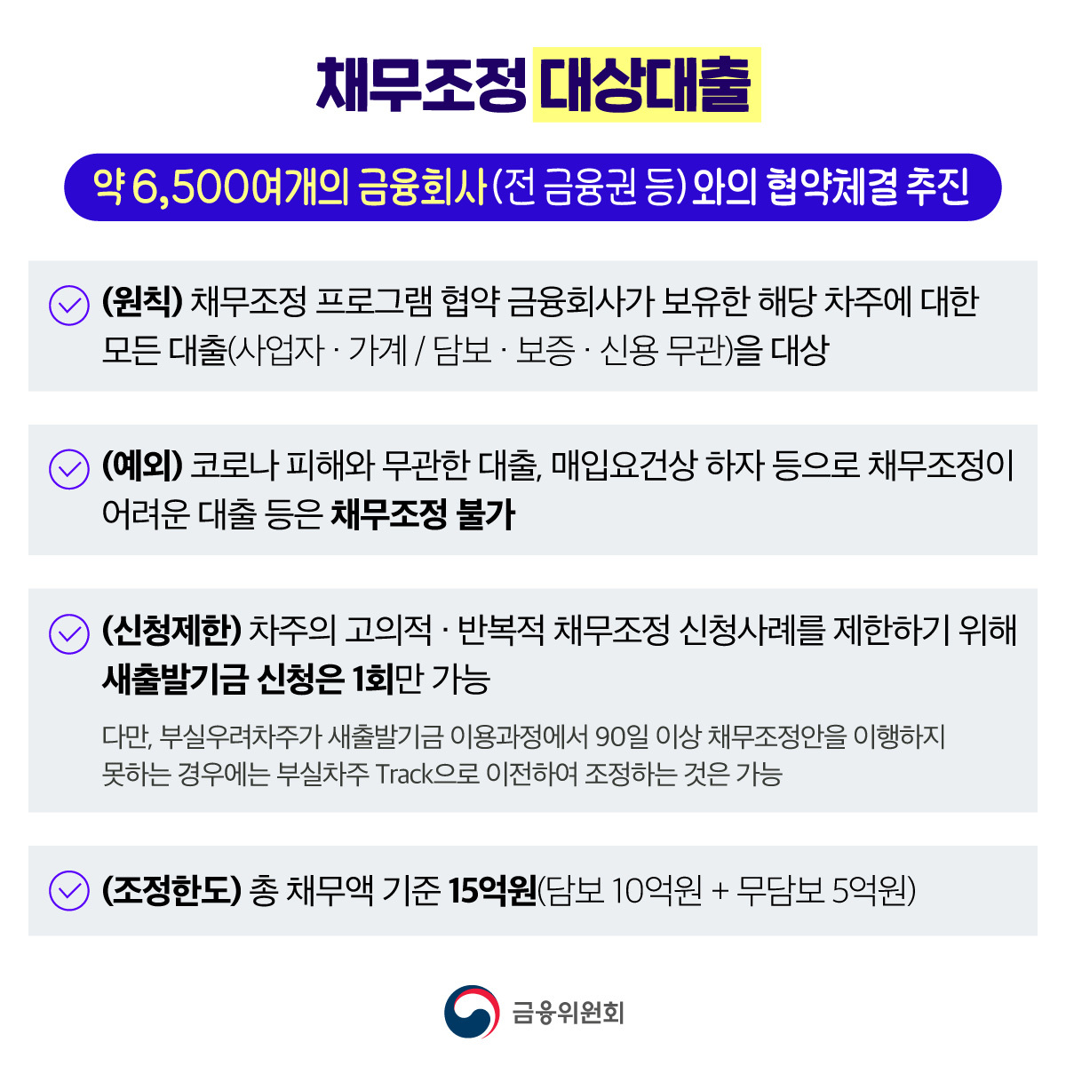 소상공인 자영업자 새출발기금 (14)
