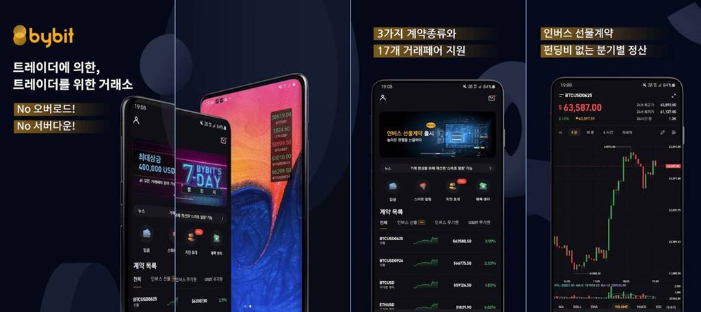 바이비트 마진거래