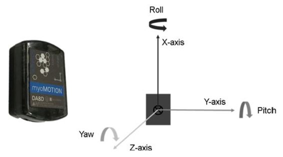 IMU 센서