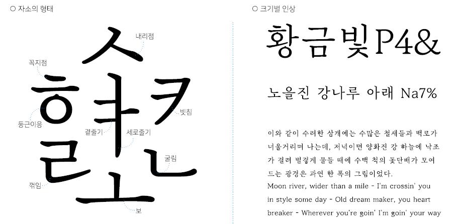 Mapo금빛나루 자소의 형태, 크기별