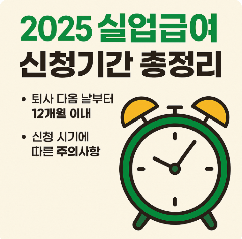 2025 실업급여 신청기간 총정리