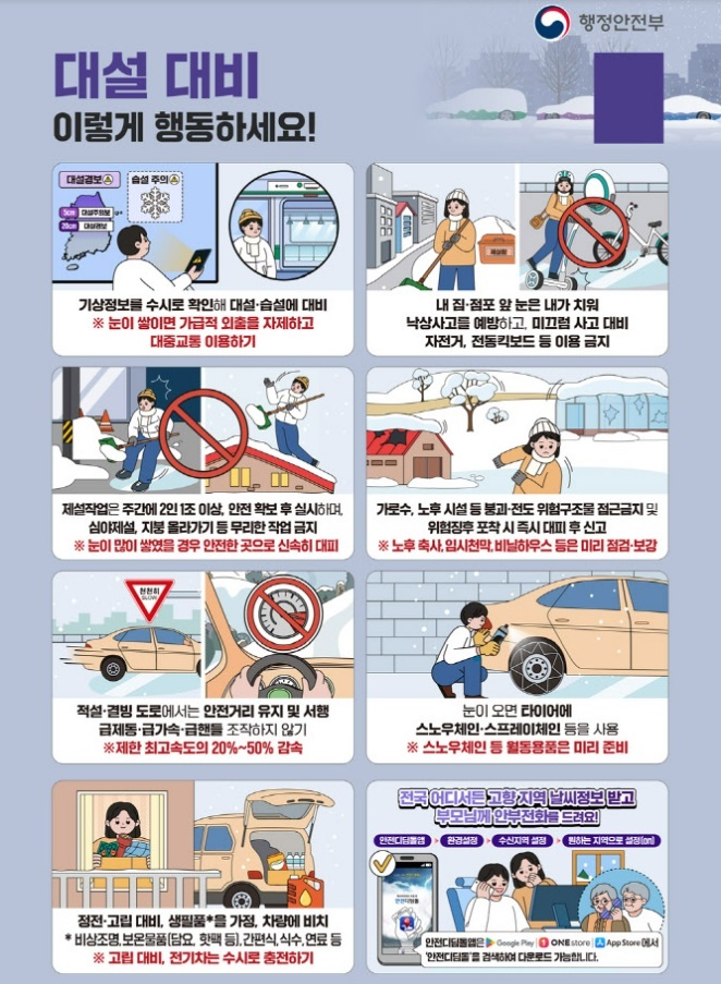 수도권 폭설 안전수칙