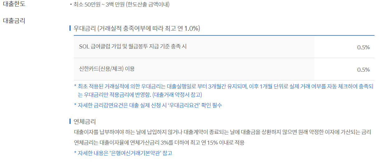 쏠편한 라이더 대출의 대출한도 및 대출금리