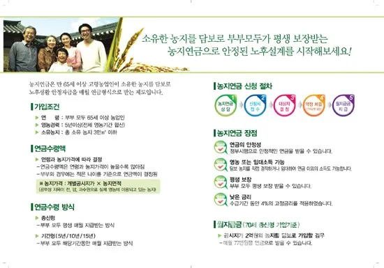 농지연금 수령액 계산