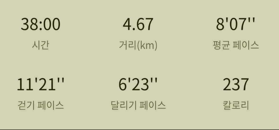 러닝 (런데이)