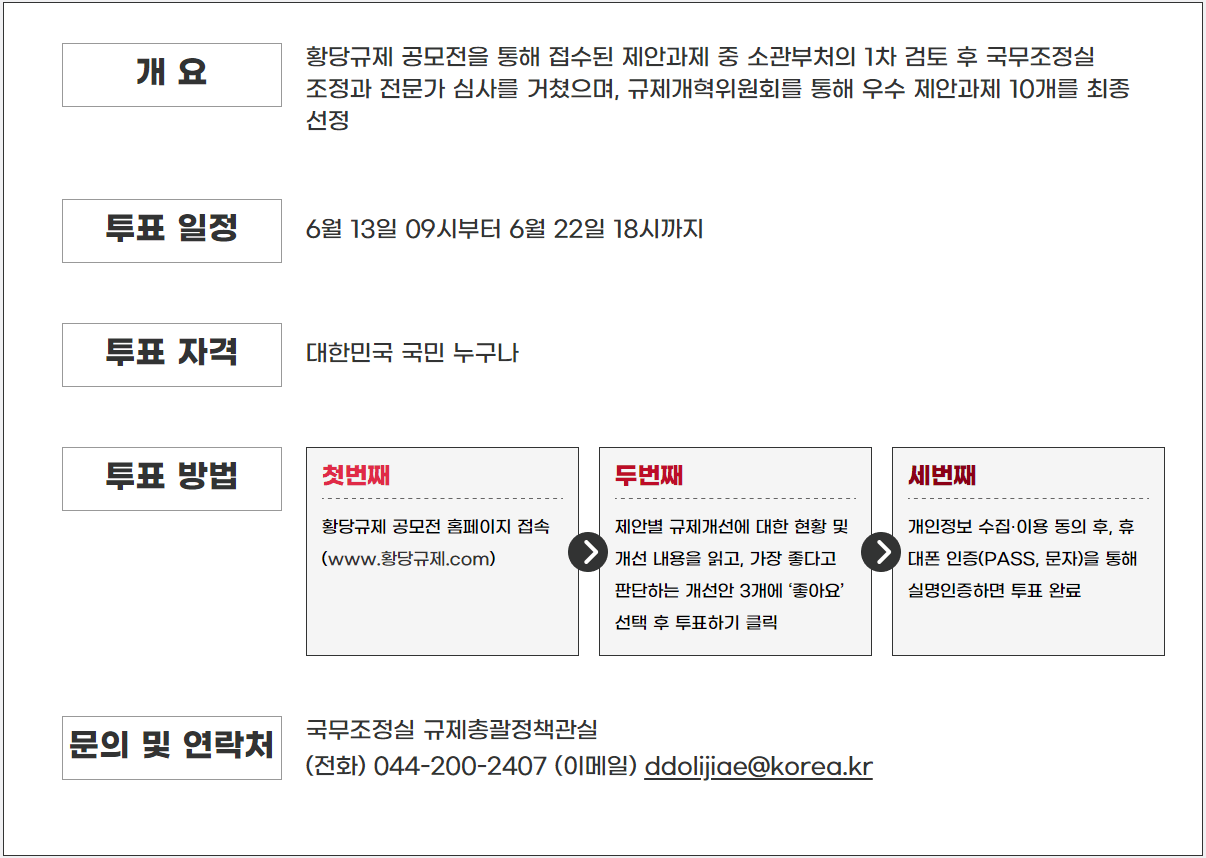 투표 안내 설명