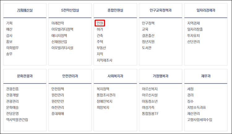 영광군청-조직도