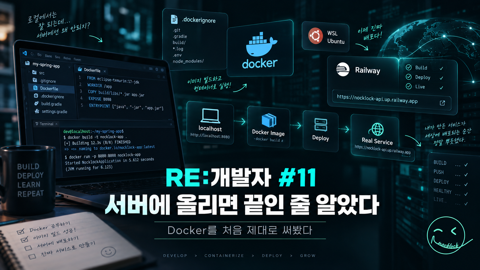 Docker