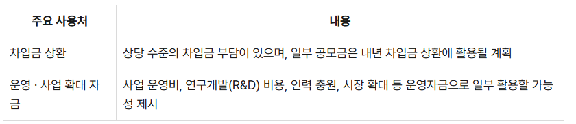 노타 자금사용 목적