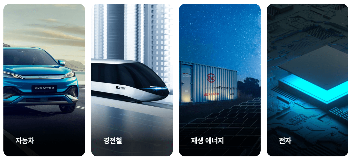 BYD ATTO 3
BYD 전기차
BYD 코리아
BYD 한국 진출
BYD 전기 SUV
아토3 가격
아토3 주행거리
2. 서브 키워드
소형 전기 SUV
현대 코나 일렉트릭
전기차 비교
코나 일렉트릭 vs BYD ATTO 3
전기차 추천
전기차 보조금
전기차 가성비