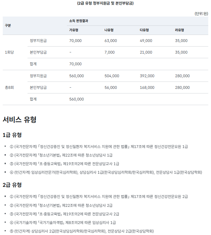 전국민 마음투자 지원사업 2급 유형 상담사 본인부담금 표 및 1급 2급 서비스 유형별 국가전문자격 민간자격 기준 안내