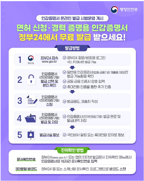 인감증명서 인터넷발급