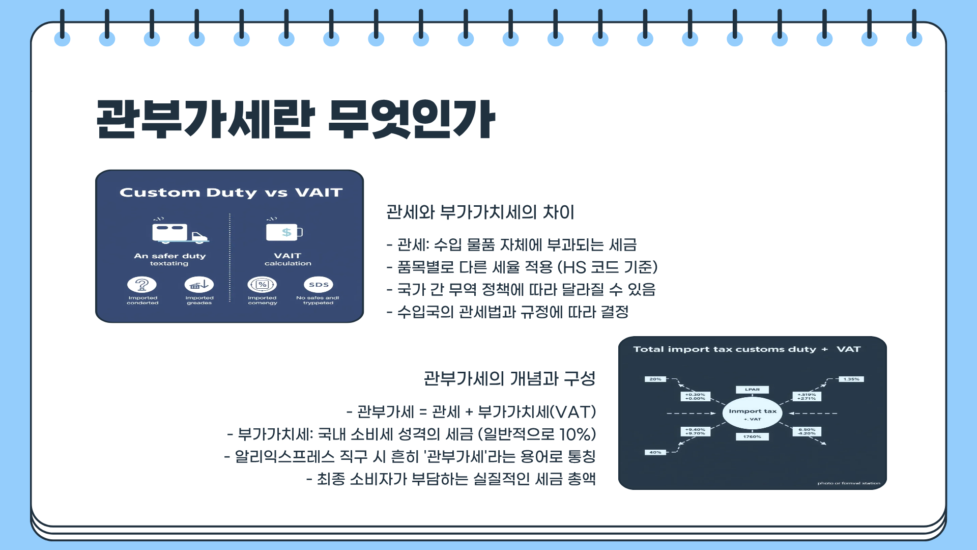 알리익스프레스 관세 완전 정리, 주의! 관세 안 내면 큰일 난다…
