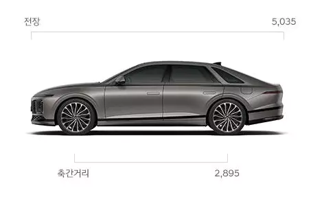 현대자동차-디-올-뉴-그랜저-옆면