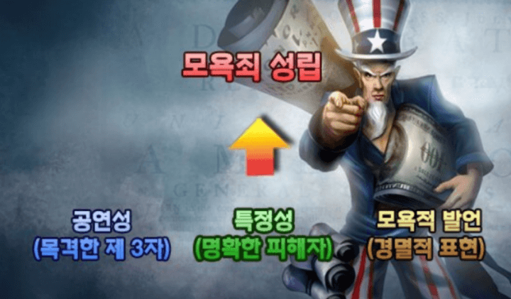 서커스 옷을 입은 남자가 모욕죄에 대해 설명함