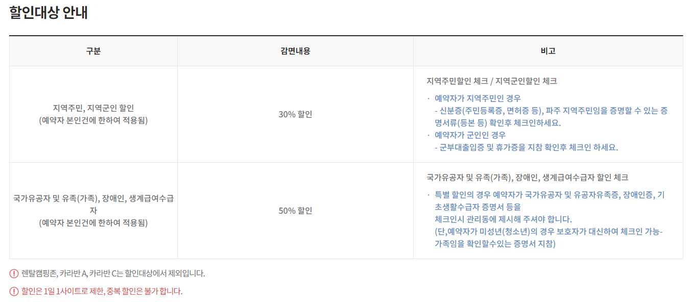 캠핑장 추천