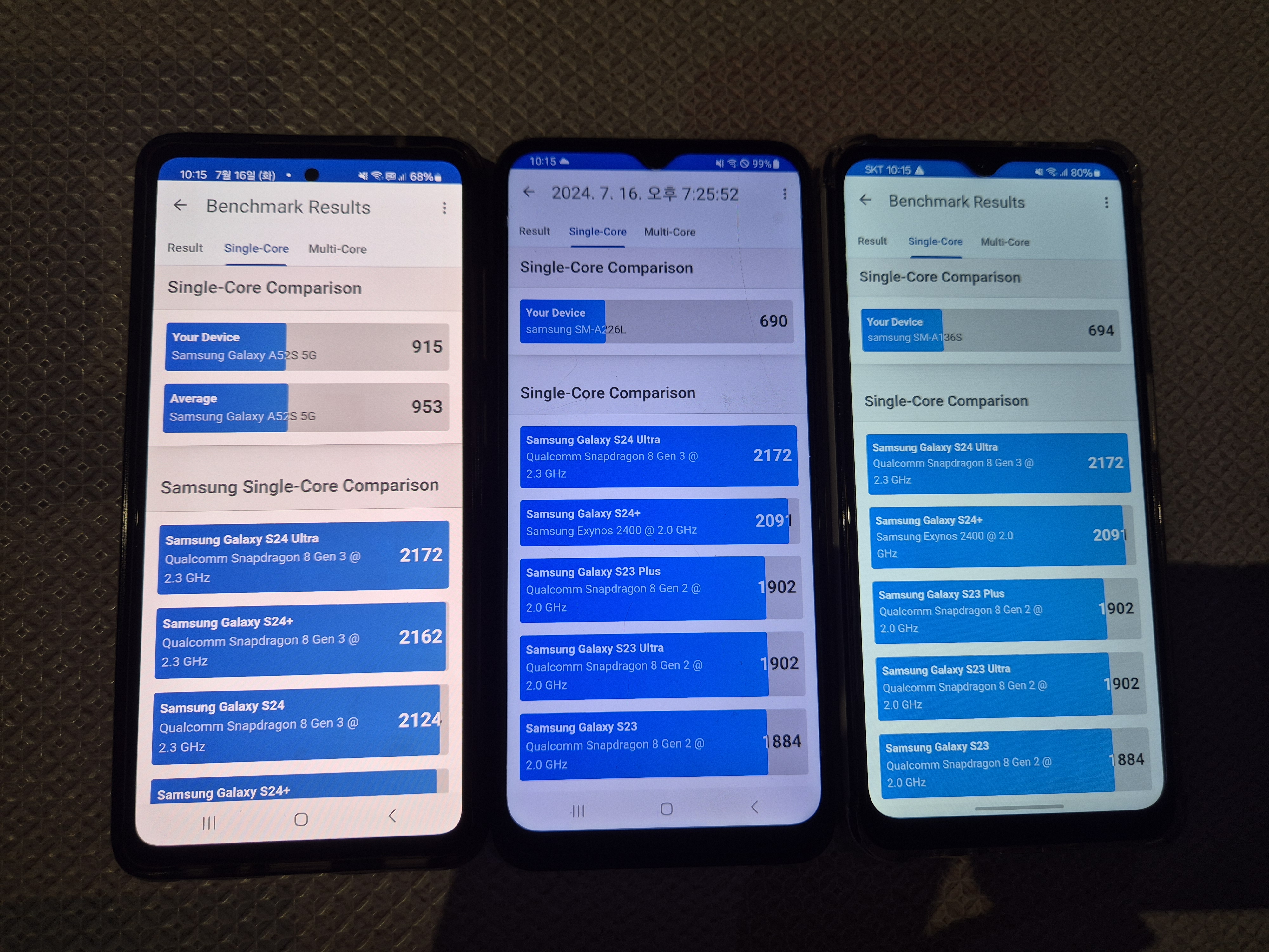 갤럭시A52S, 버디1, 와이드6 긱벤치6 싱글 점수 결과