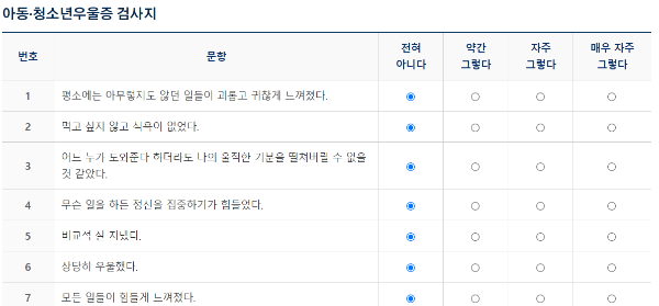 청소년 우울증 테스트