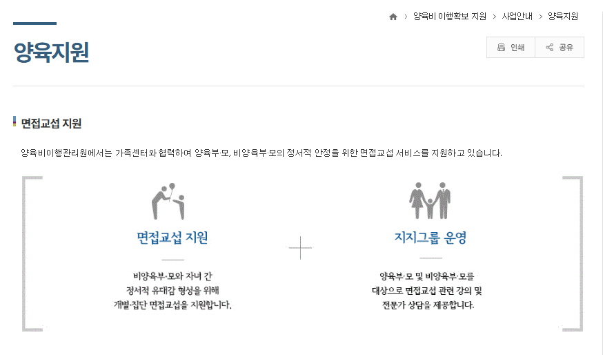 양육비이행원스톱서비스신청방법