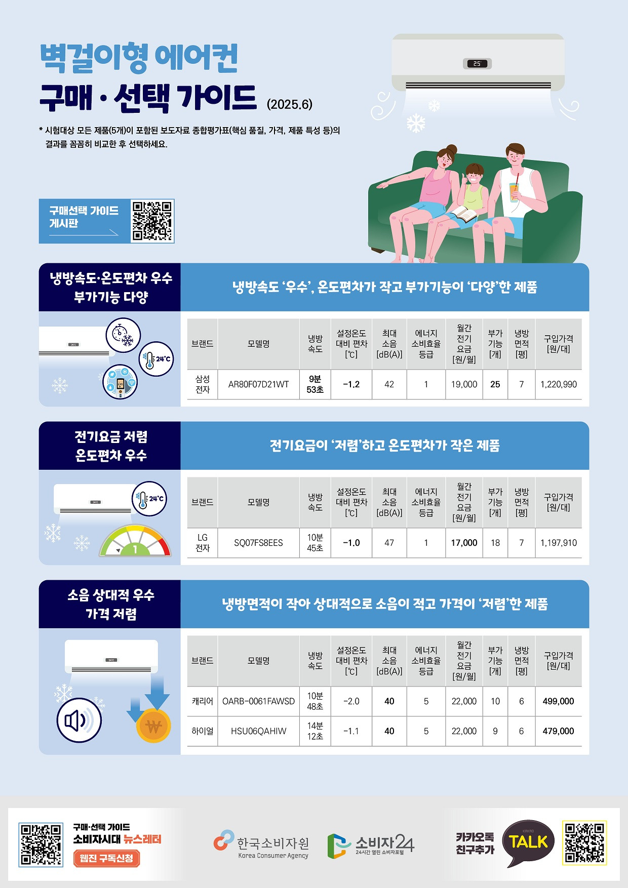 구매 선택 가이드