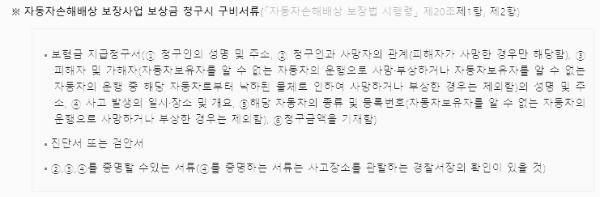 보상금 청구 시 구비 서류