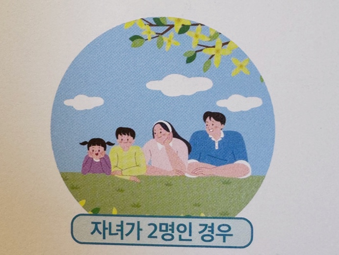 임대조건 산정 예시