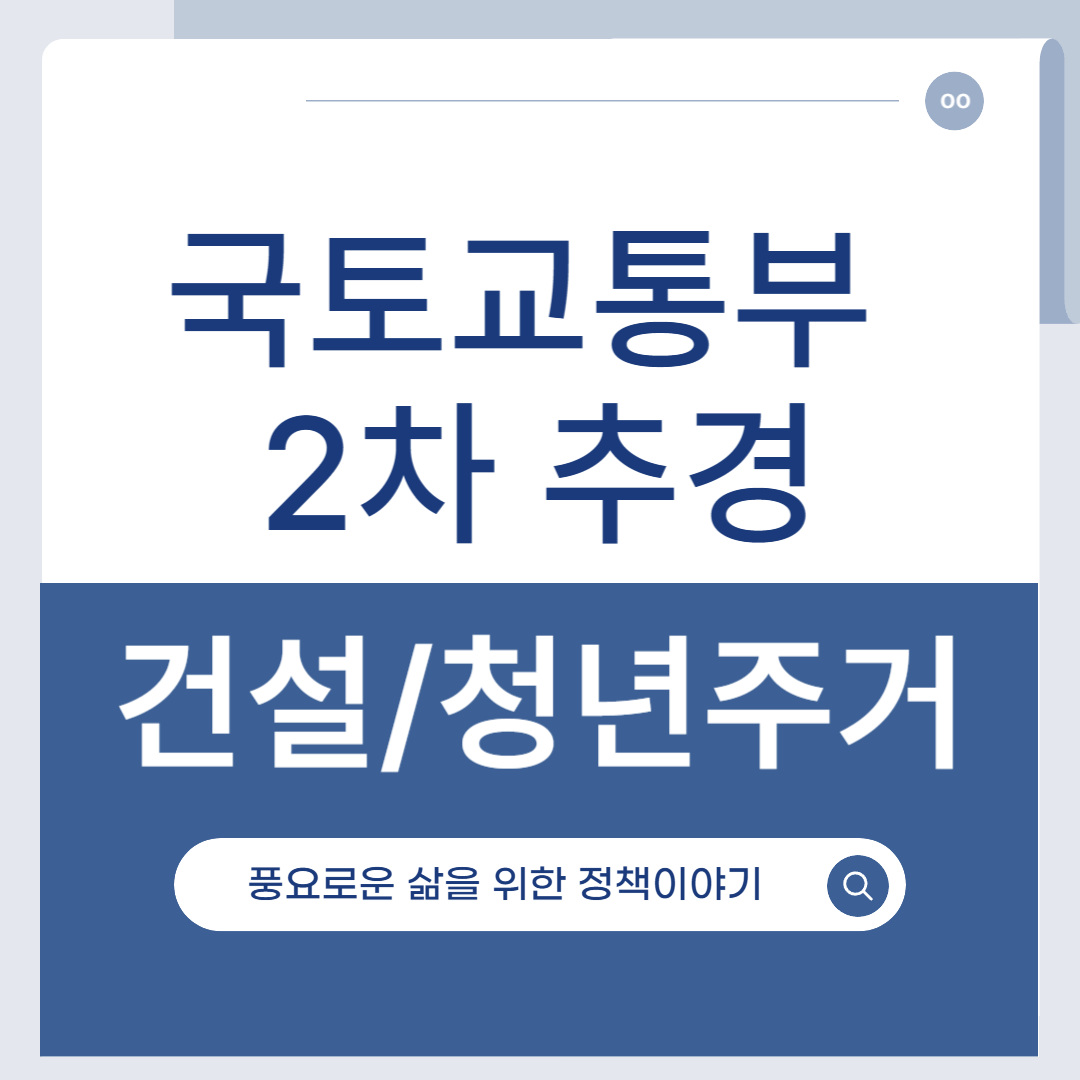 청년주거지원 확대 청년월세지원 신혼부부