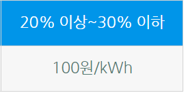 에너지 캐시백 지급기준