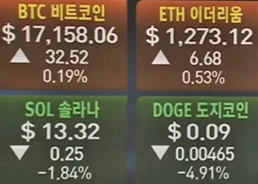 암호화폐
